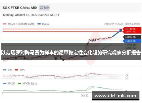 以劳塔罗对阵马赛为样本的德甲稳定性变化趋势研究观察分析报告 以劳塔罗对阵马赛为样本的德甲稳定性变化趋势研究观察分析报告
